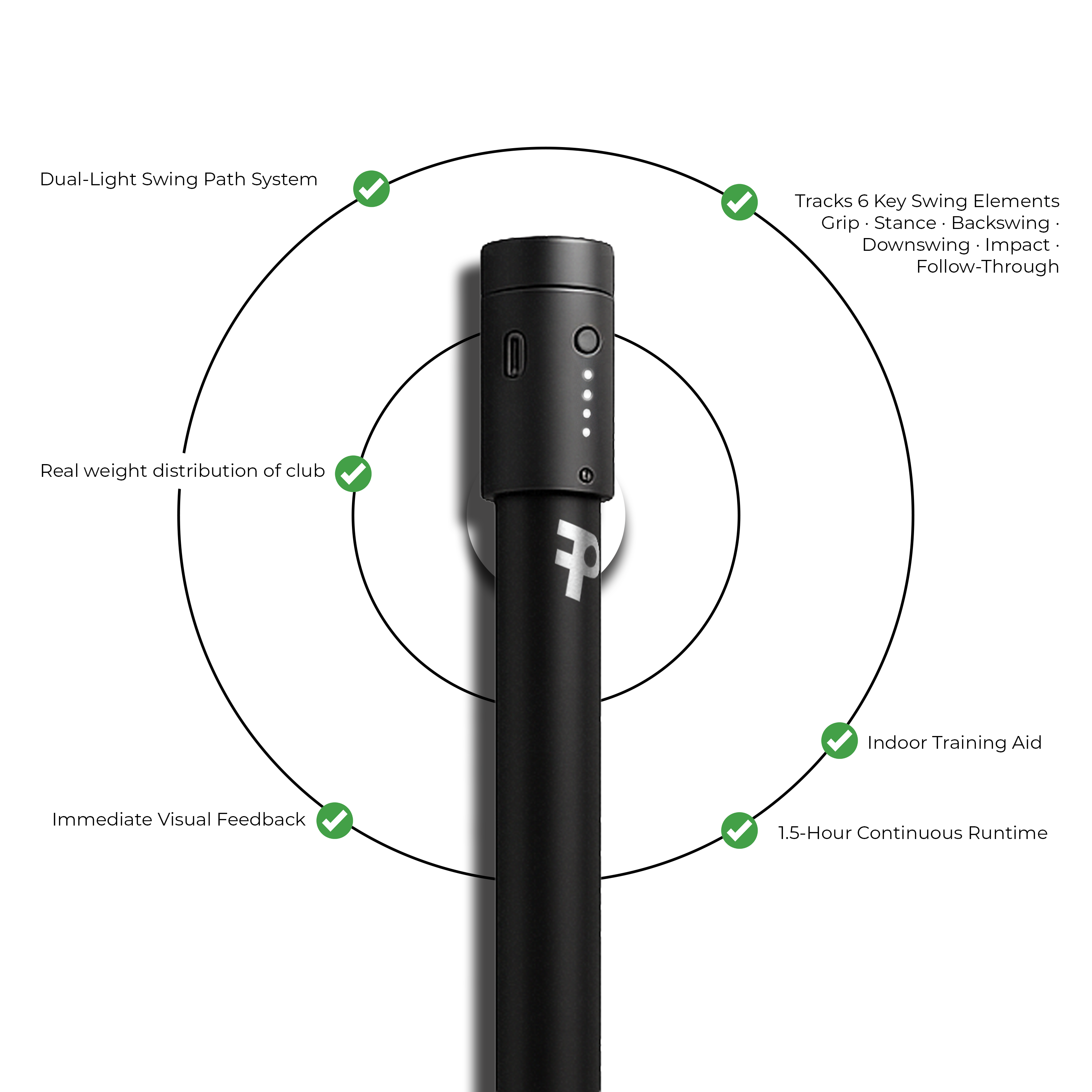 Flash Path V1  training aid device features 